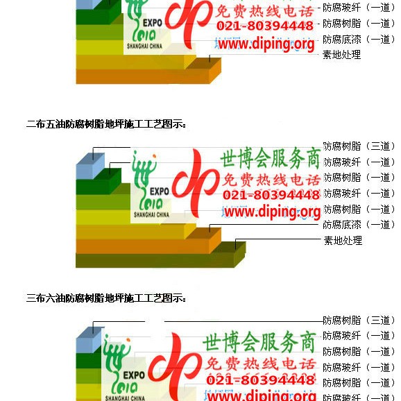 宁国环氧玻璃钢地坪，防腐蚀地坪，防腐蚀自流平地坪产品图2