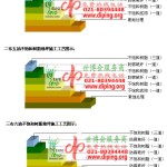 宁国不饱和树脂地坪，不饱和树脂防腐地坪,防腐蚀地坪施工厂家-缩略图2