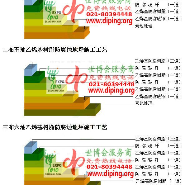 宁国乙烯基防腐蚀地坪,乙烯基酯地坪,乙烯基酯防腐蚀地坪,乙烯基重防腐蚀地坪,乙烯基重防腐地坪,乙烯基重防腐自流平地坪产品图2